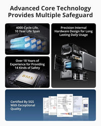 DJI Power 1000 Portable Power Station 2200W Backup