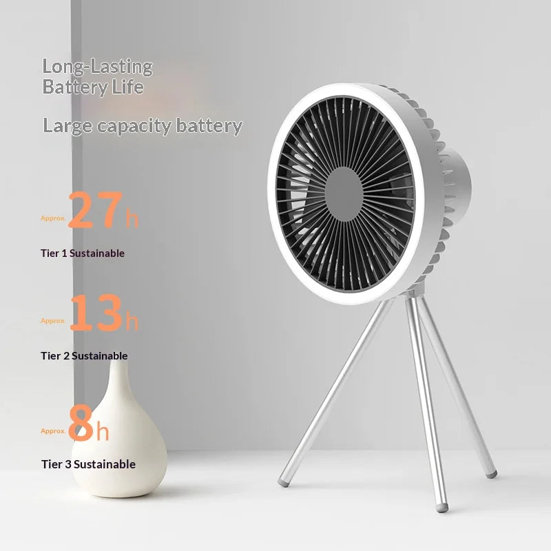 HOMEFISH Rechargeable Camping Fan – Wireless Ceiling & Desktop Fan with LED Light and Power Bank
