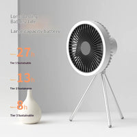HOMEFISH Rechargeable Camping Fan – Wireless Ceiling & Desktop Fan with LED Light and Power Bank