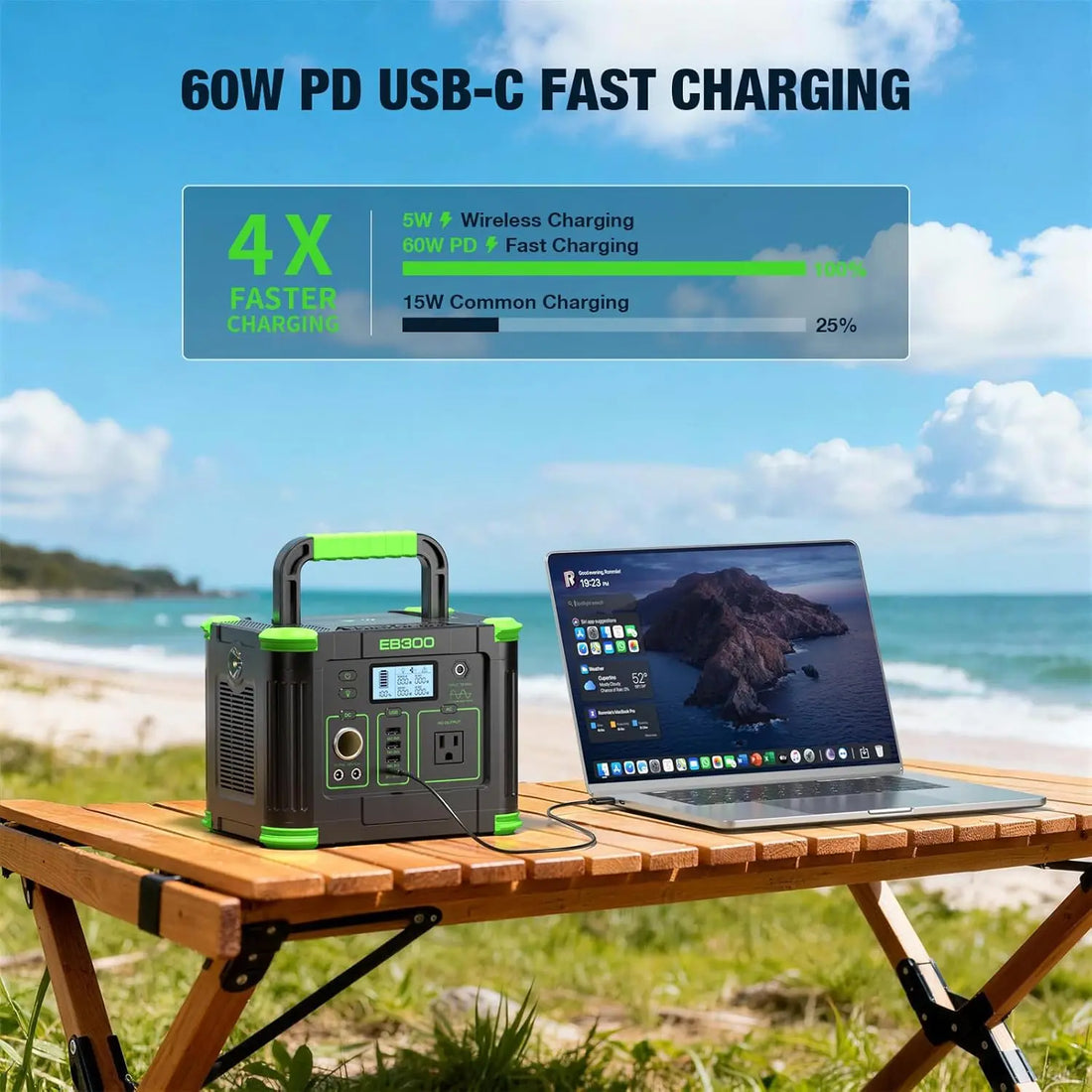 EB300 Portable Power Station Solar Backup Generator