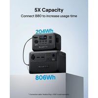 BLUETTI AC2A Portable Power Station 204Wh
