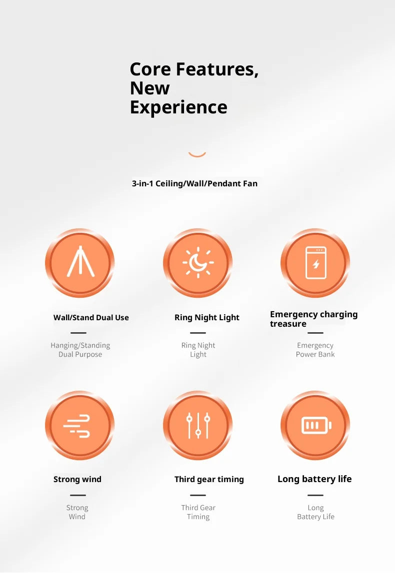 HOMEFISH Rechargeable Camping Fan – Wireless Ceiling & Desktop Fan with LED Light and Power Bank