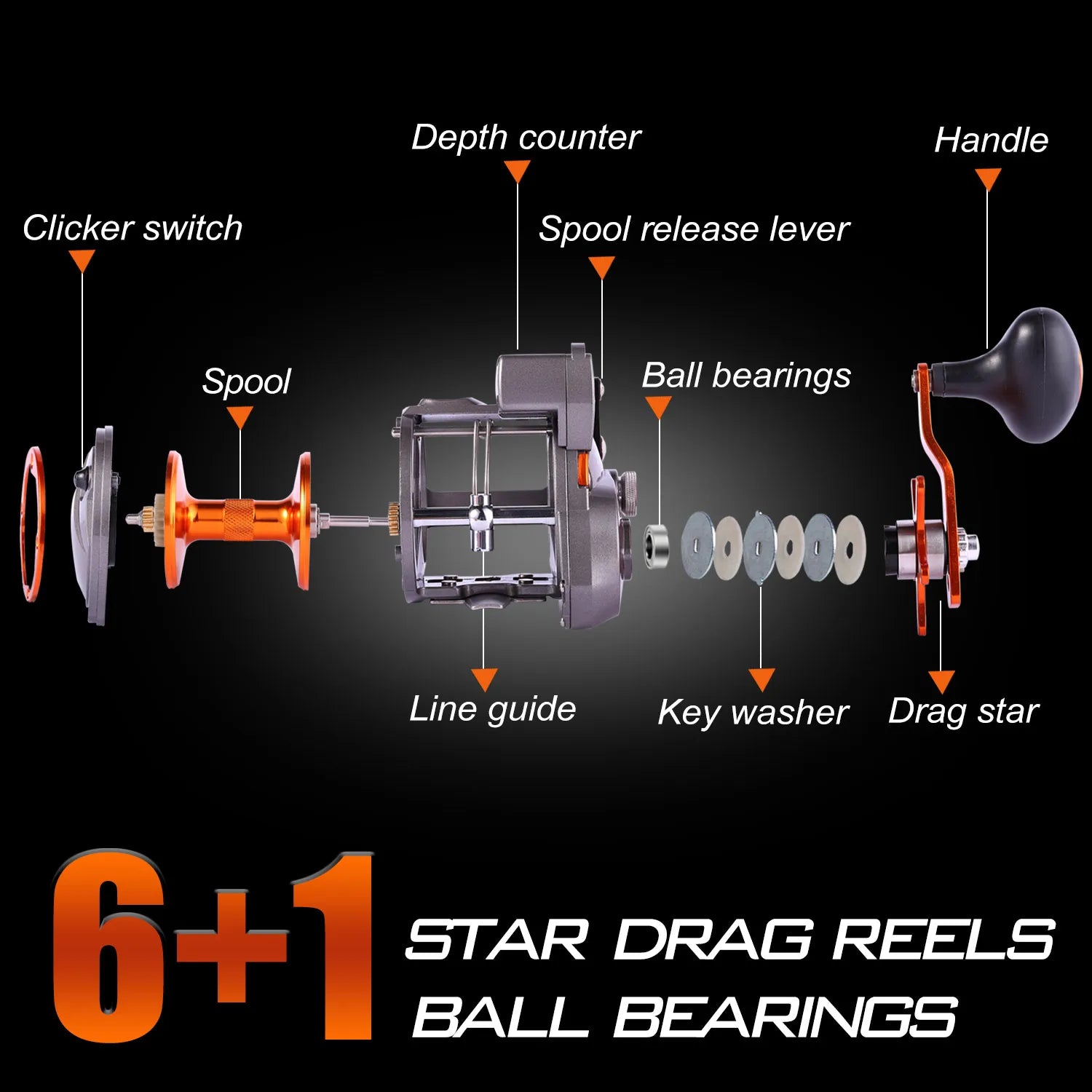 Heavy Duty Line Counter Trolling Reel – Conventional Level Wind Reel for Sea Fishing