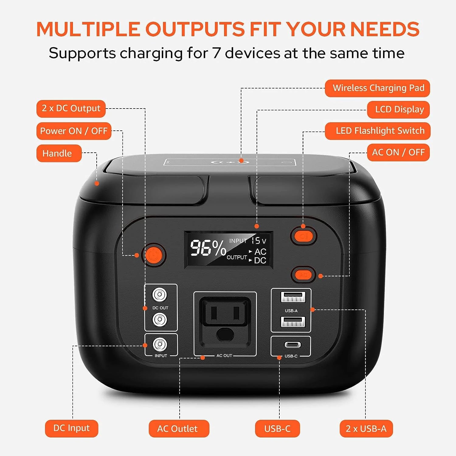 SinKeu 150W Portable Power Station for Camping