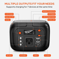 SinKeu 150W Portable Power Station for Camping