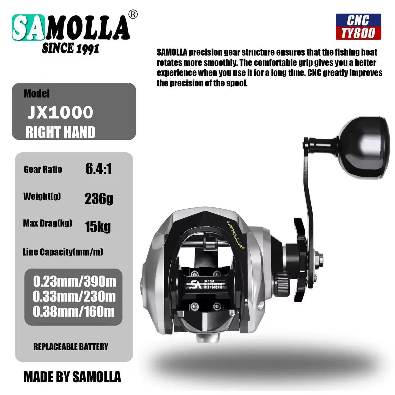 Heavy Duty Saltwater Baitcasting Fishing Reel – Waterproof 15KG Drag Fishing Reel