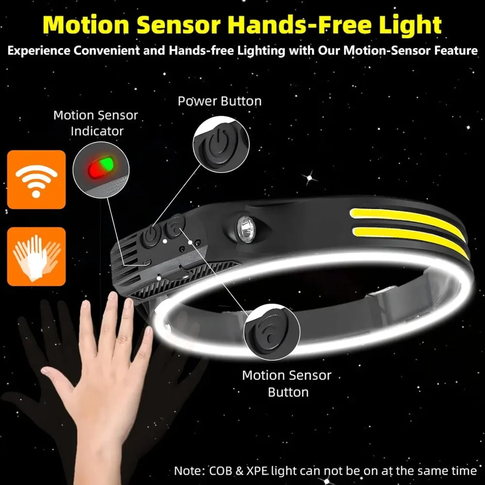 USB Rechargeable COB LED Headlamp – Waterproof Sensor Headlight for Camping & Fishing