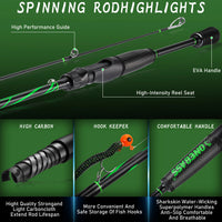 Heavy Duty 2-Section Fishing Rod & Reel Combo – Carbon Fiber Spinning Pole Set for Freshwater Fishing