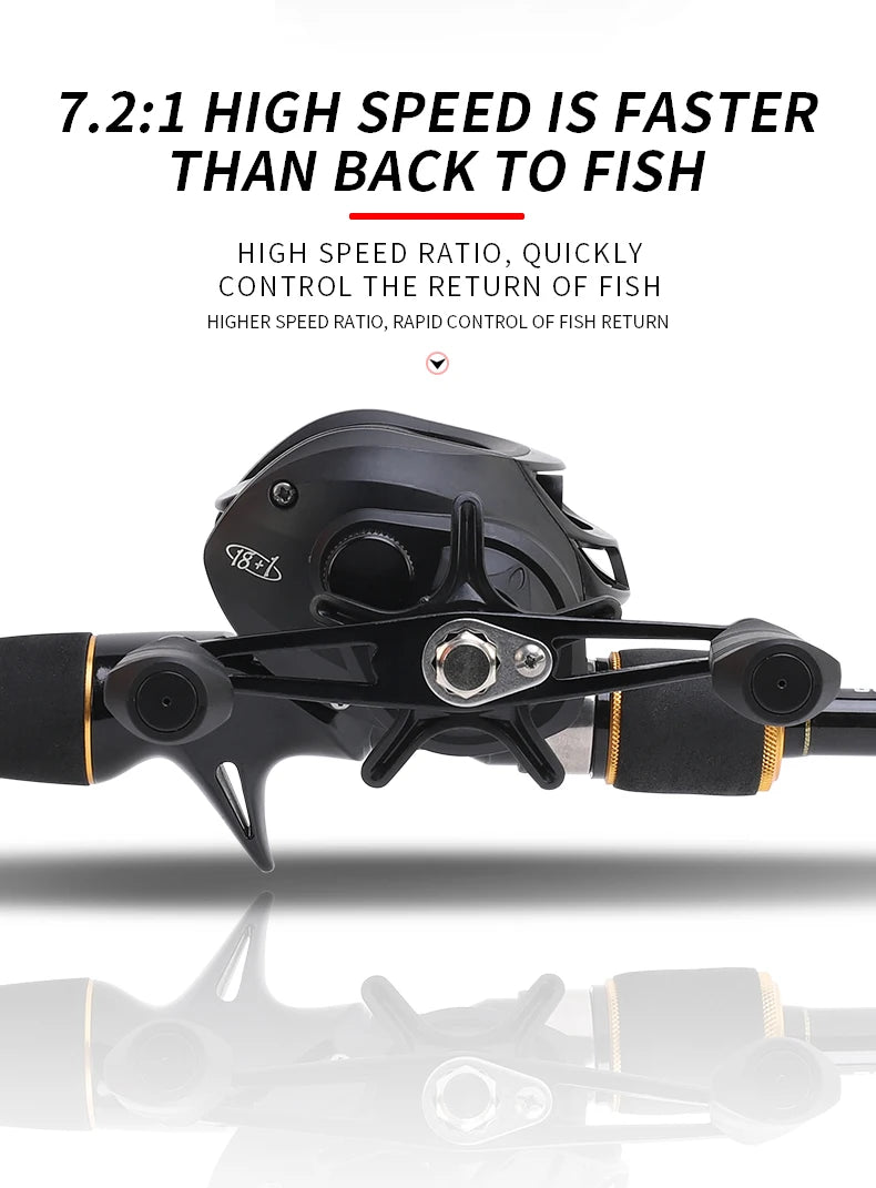 Ultra Lightweight Baitcasting Reel – High Speed Magnetic Brake Fishing Reel (12KG Max Drag)