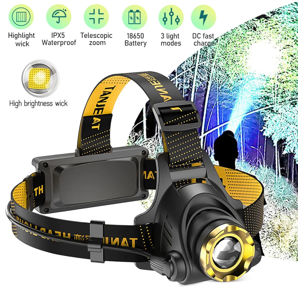 LED Headlamp USB Rechargeable 90° Adjustable for Camping & Hiking