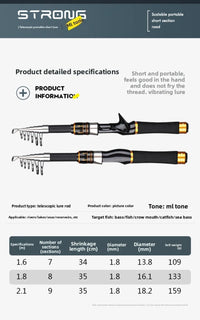 Heavy Duty Surf Fishing Rod – Saltwater & Freshwater Spinning & Casting Fishing Pole (1.6M-2.1M)