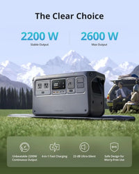 DJI Power 1000 Portable Power Station 2200W Backup