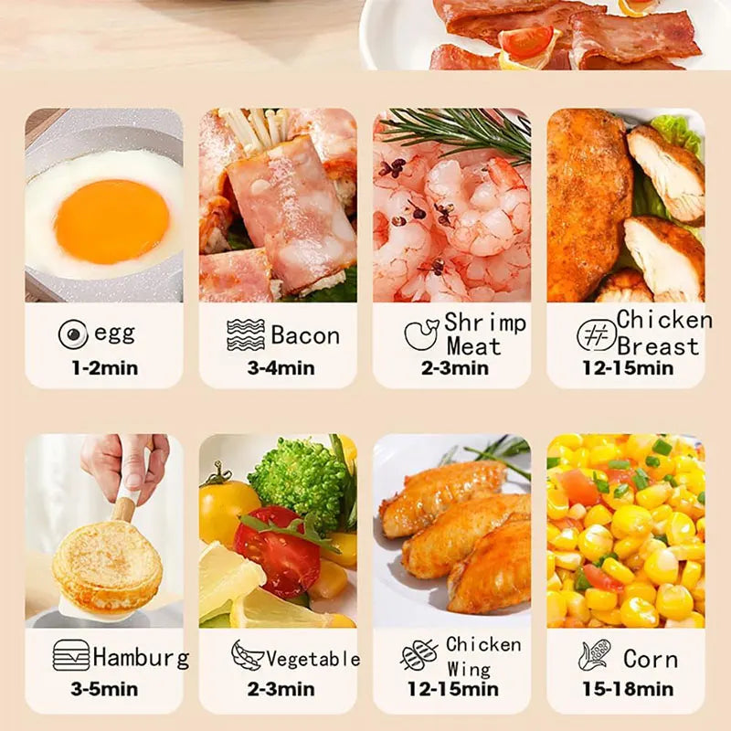 Nonstick Omelette Skillet Egg Frying Pan Heart-Shaped Healthy Breakfast Pancake Hamburger Bacon Pan with Heat-Resistant Handle
