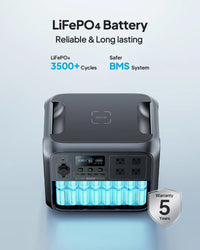 BLUETTI AC180 Portable Power Station 1800W Generator