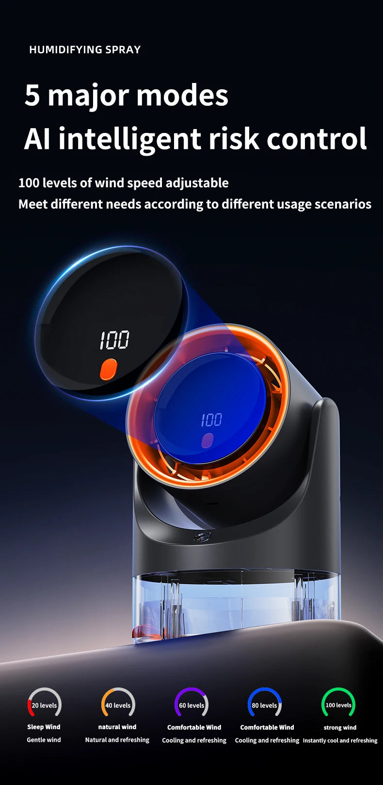TINSOL Mini Mist Cooling Fan – 360° Adjustable Ice-Cool Humidifier Air Circulator