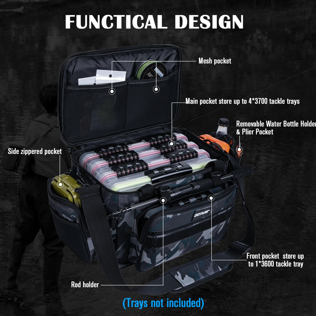 Heavy Duty Waterproof Fishing Tackle Backpack – Large Capacity Outdoor Fishing Storage Bag