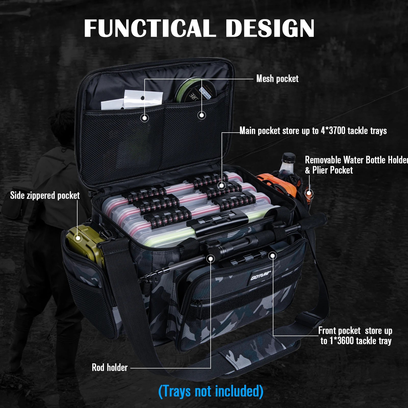 Heavy Duty Waterproof Fishing Tackle Backpack – Large Capacity Outdoor Fishing Storage Bag