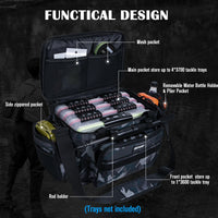 Heavy Duty Waterproof Fishing Tackle Backpack – Large Capacity Outdoor Fishing Storage Bag