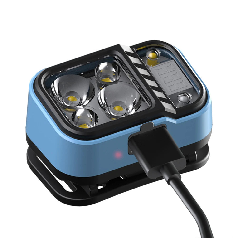 XPG LED Headlamp Flashlight – Waterproof Motion Sensor USB Rechargeable