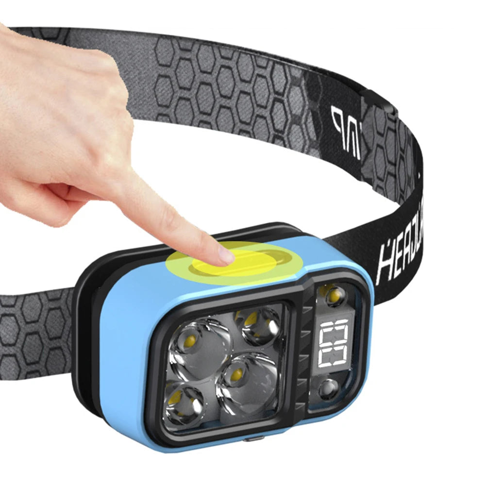 XPG LED Headlamp Flashlight – Waterproof Motion Sensor USB Rechargeable