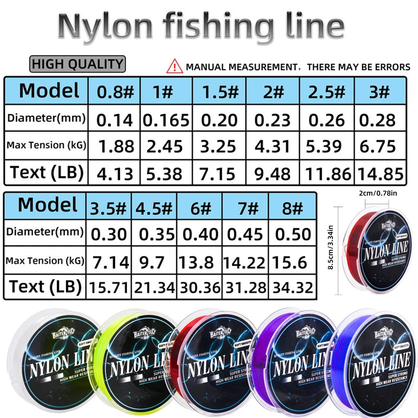 Heavy Duty Monofilament Nylon Fishing Line – Strong Sea Fishing Wire (4LB-34LB)
