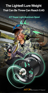 Ultra Lightweight BFS Baitcasting Reel – Aluminum Spool Fishing Reel for Bass & Trout Fishing