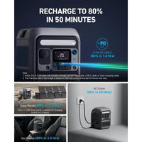 SOLIX C300 Portable Power Station 300W Solar Generator