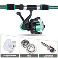 Heavy Duty Telescopic Fishing Rod & Reel Combo – Portable Full Fishing Kit (1.8M)