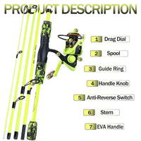 Portable 5-Section Fishing Rod & Reel Combo – Heavy Duty Spinning Fishing Set with 1000-3000 Reel