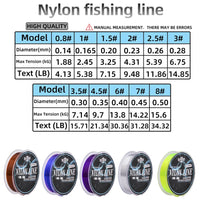 Heavy Duty Monofilament Nylon Fishing Line – Strong Sea Fishing Wire (4LB-34LB)