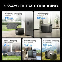 1024Wh Portable Power Station 1800W Solar Generator