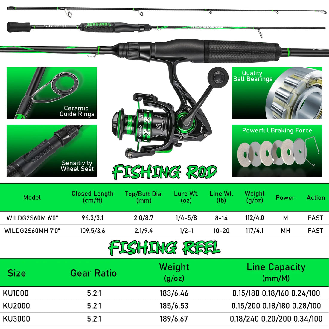 Heavy Duty 2-Section Fishing Rod & Reel Combo – Carbon Fiber Spinning Pole Set for Freshwater Fishing