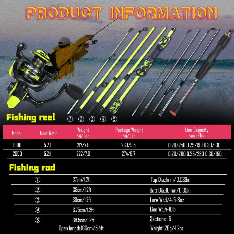 Heavy Duty Carbon Fiber Fishing Rod Combo – Portable Spinning Rod & Reel Set with Accessories