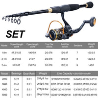 Sougayilang Telescopic Fishing Combo 1.8m 2.1m 2.4m Carbon Fiber Rod and 5.5:1 13+1BB Spinning Fishing Reel Fishing Kit Pesca