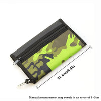Heavy Duty Fishing Rod Storage Bag – Multifunctional Oxford Cloth Fishing Gear Organizer