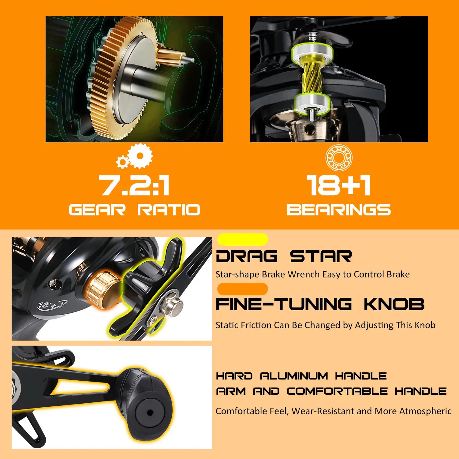 Heavy Duty Telescopic Baitcasting Rod & Reel Combo – Full Fishing Kit with Carry Bag