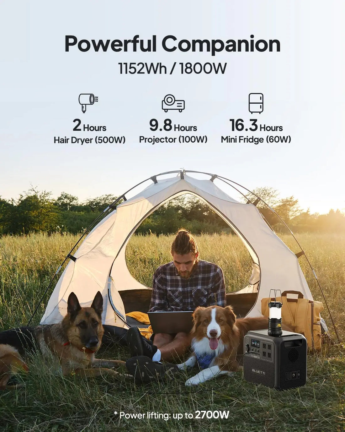 BLUETTI AC180 (1152Wh) Portable Power Station – 1800W Fast-Charging Solar Generator for Backup & Camping