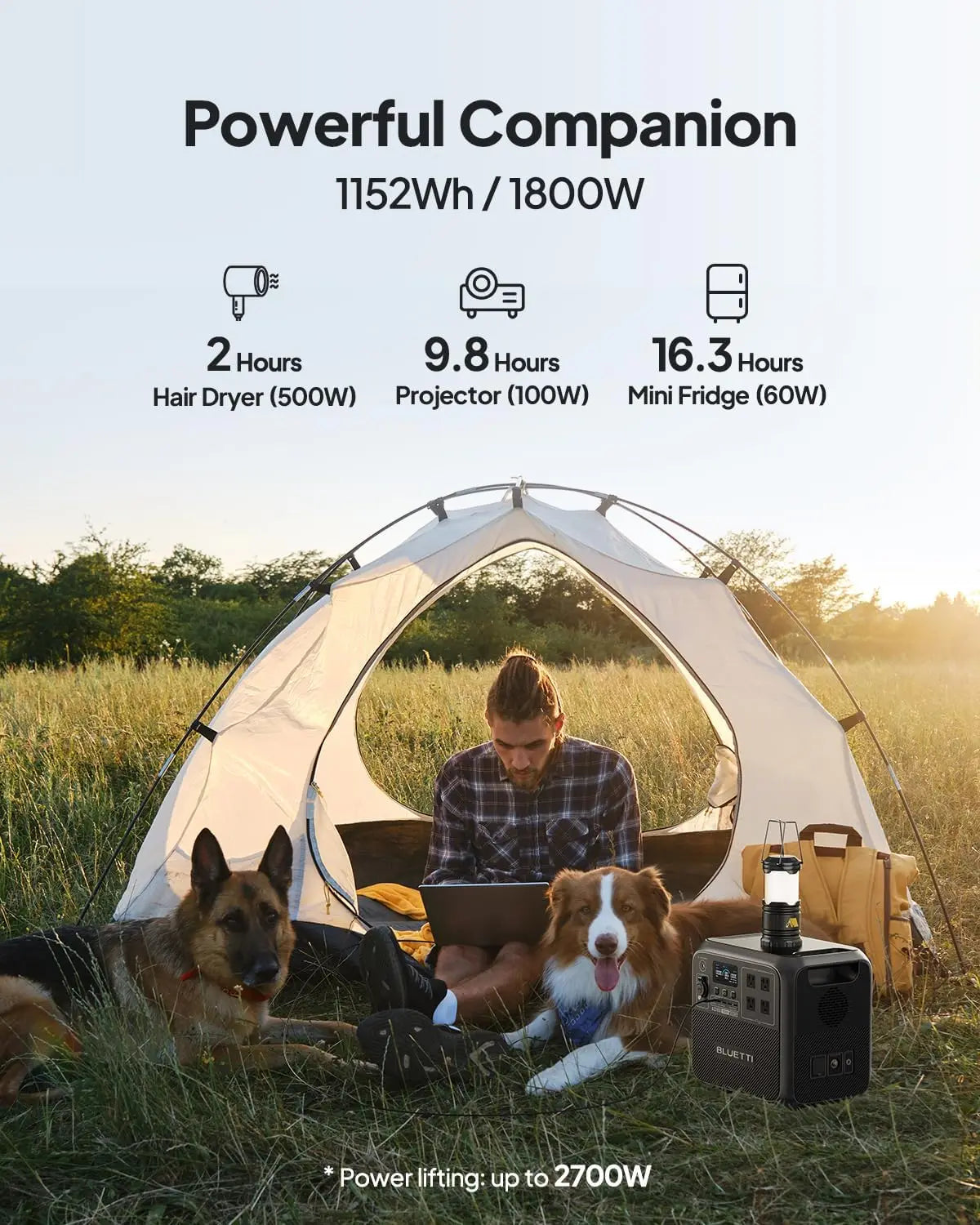 BLUETTI AC180 Portable Power Station 1800W Generator