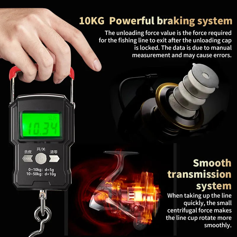 Two-Hand Rotating Fishing Reel HE1000-7000 - 5.2:1 Gear Ratio
