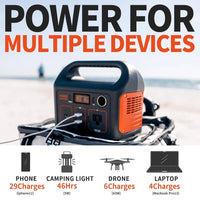 Jackery Explorer 290 Portable Power Station 290Wh