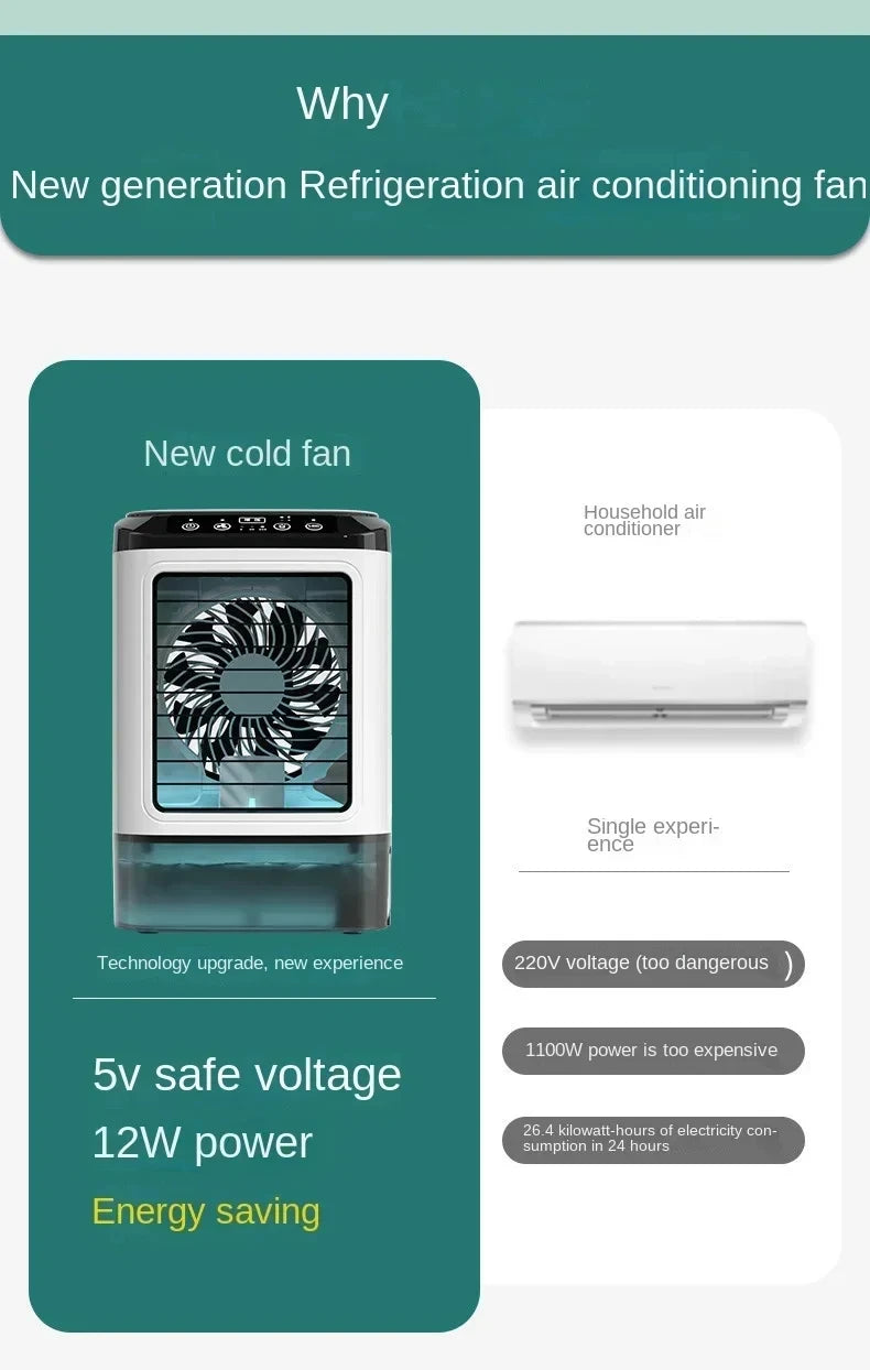 HOMEFISH Portable Air Cooler Fan – Dual Spray Ultrasonic Desktop Fan with Night Light