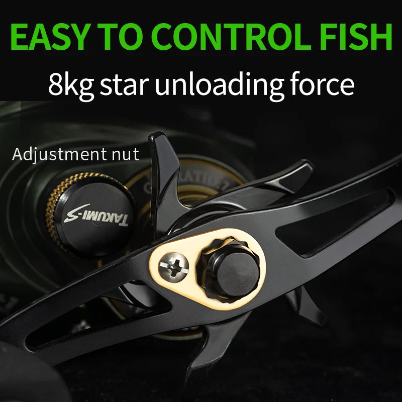 Ultra Smooth Baitcasting Fishing Reel – High Speed 7.2:1 Gear Ratio Reel for Bass Fishing