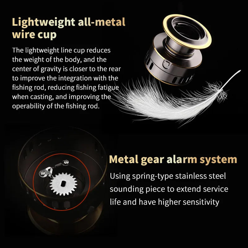 Two-Hand Rotating Fishing Reel HE1000-7000 - 5.2:1 Gear Ratio