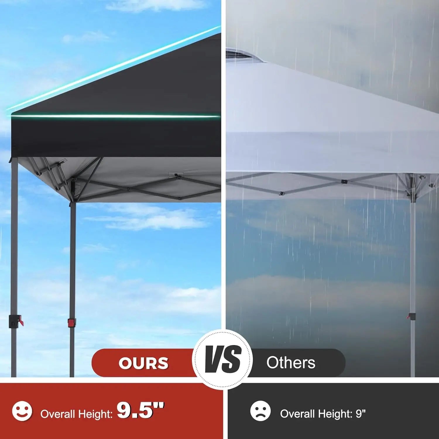 Heavy Duty Pop Up Canopy Tent with Sandbags