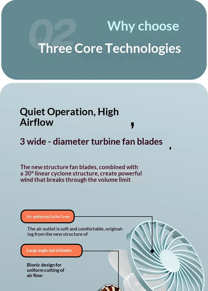 Portable Rechargeable Clip Fan – 720° Rotating Hanging Fan with Night Light for Camping & Outdoor Use