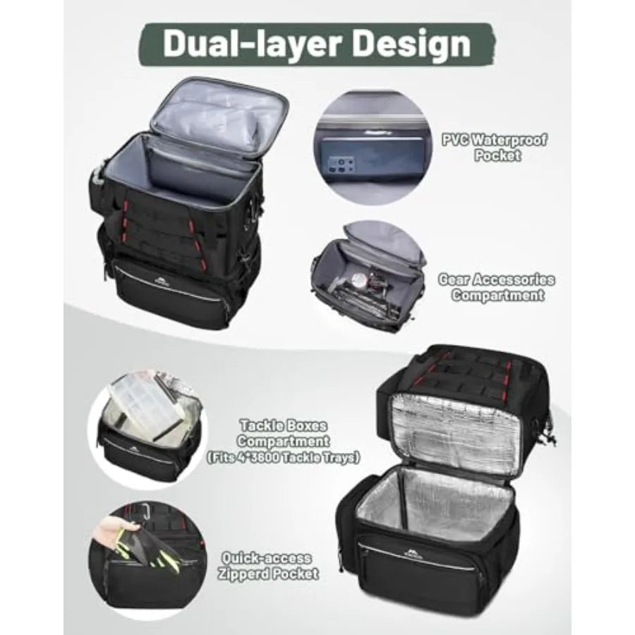 Fishing Backpack with 4 Tackle Boxes Fishing Bag with Rod Holder and Safety Compass and Cooler Gifts for Fishermen