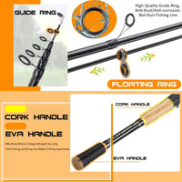 Heavy Duty Telescopic Baitcasting Rod & Reel Combo – Full Fishing Kit with Carry Bag
