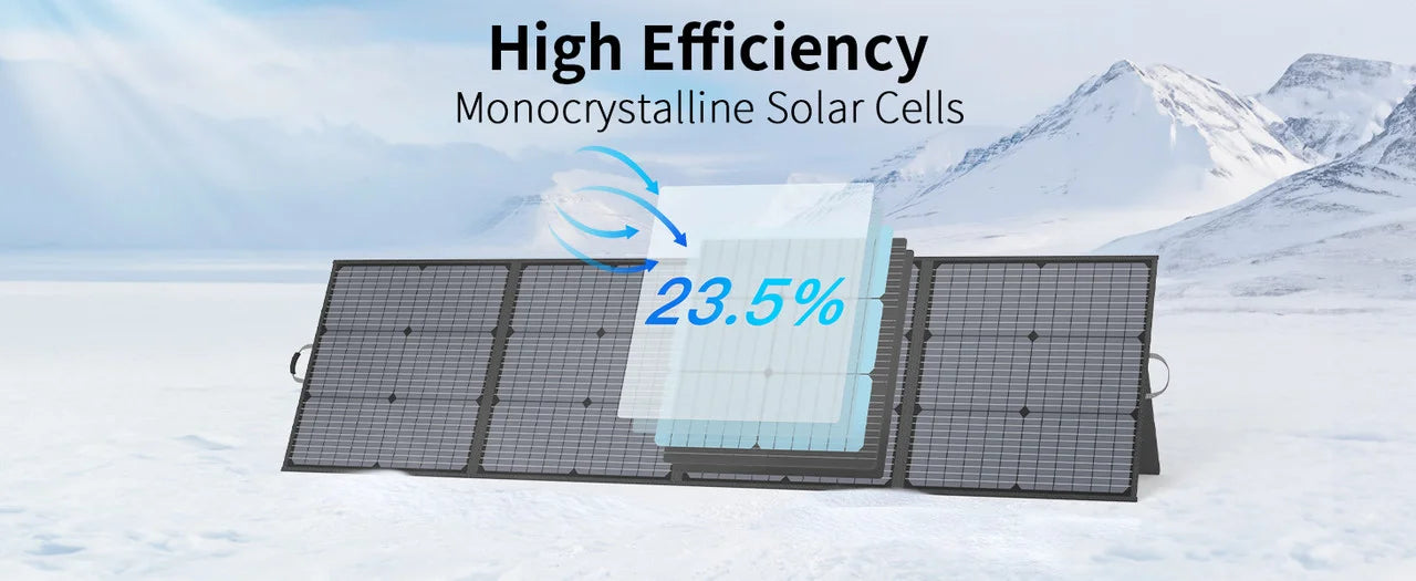 220W Foldable Solar Panel Charger for Power Stations