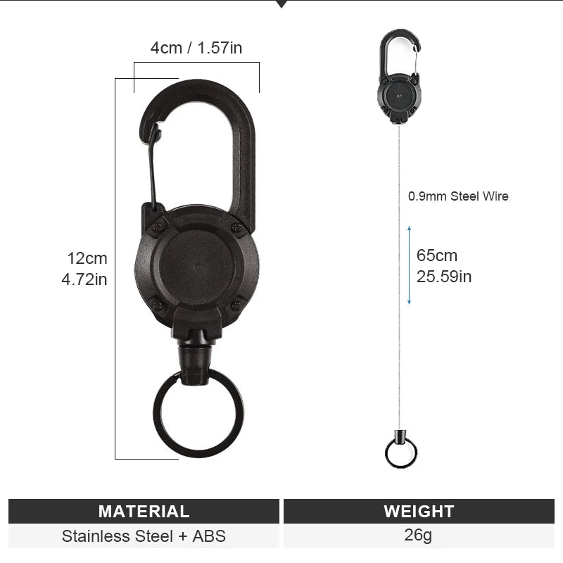 Aluminum Fishing Pliers & Fish Grip Tool Set