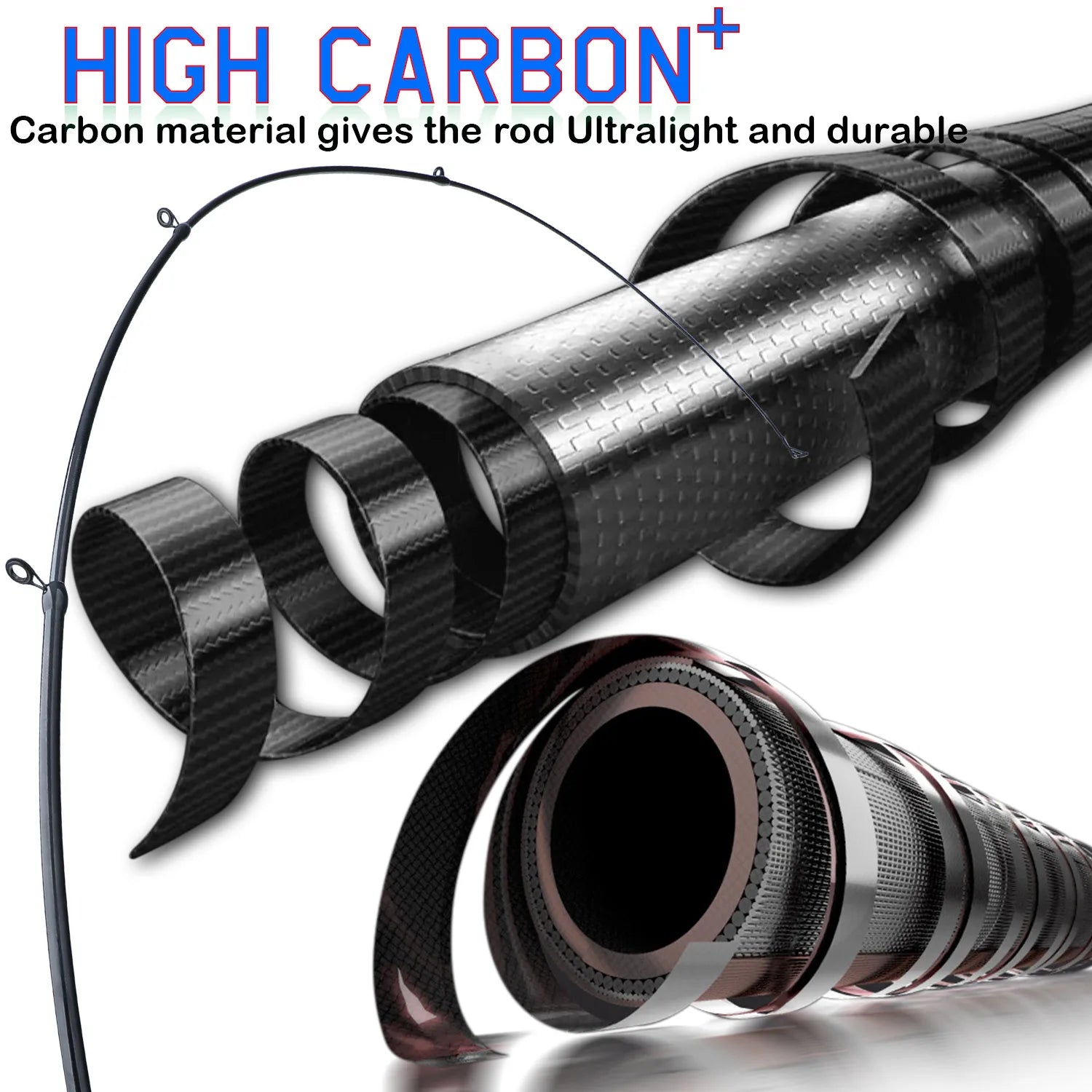 Heavy Duty Carbon Fiber Spinning Fishing Combo – Rod, Reel, Line & Accessories Set